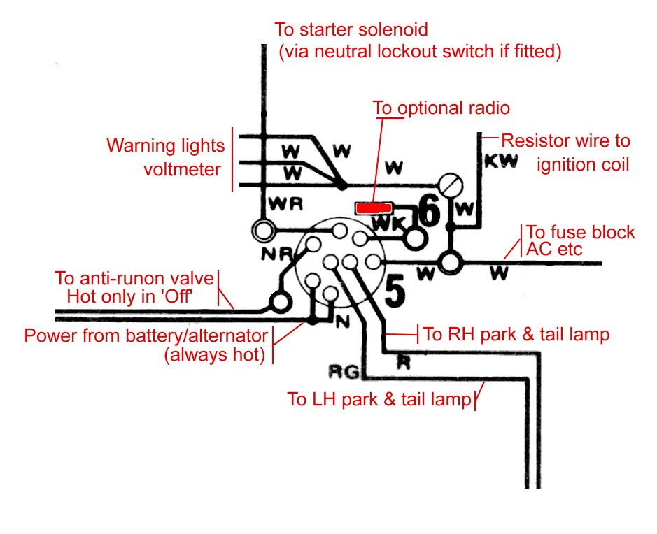 Ignition Switch wiring Stag, 2500 & 2000 Forum The Triumph Experience